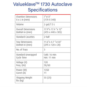 Tuttnauer Valueklave 1730 Autoclave